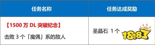 Fgo魔偶在哪个关卡击败3个魔偶系的敌人攻略 181手游门户