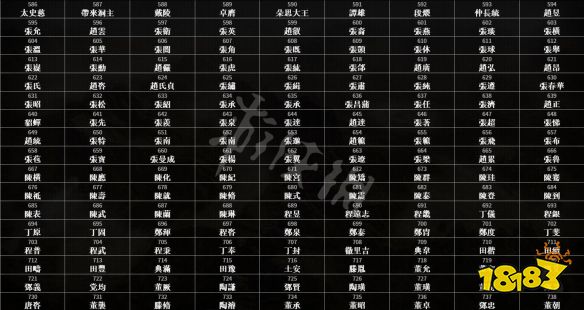 三国志14 全人物名单汇总表全武将有多少人 中国历史故事网