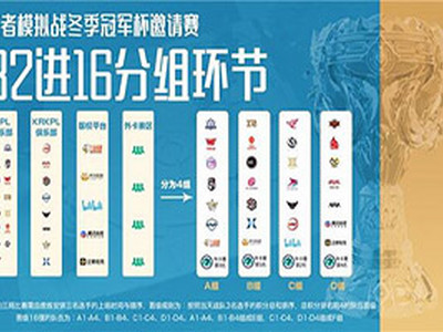 王者模拟战冬季冠军杯规则是什么 模拟战冬季冠军杯规则