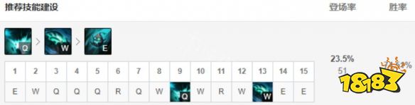 《英雄联盟》辅助大树怎么玩 辅助大树出装玩法一览-678卡盟 《英雄联盟》辅助大树怎么玩 辅助大树出装玩法一览-678卡盟