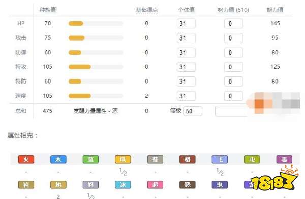 宝可梦剑盾雷电兽抓取位置分享