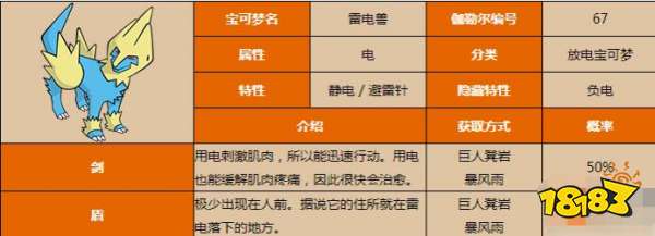 宝可梦剑盾雷电兽抓取位置分享