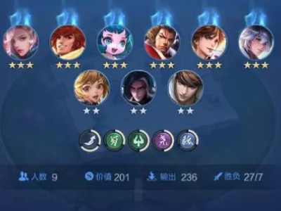 王者模拟战什么阵容上分快 最新强势上分阵容