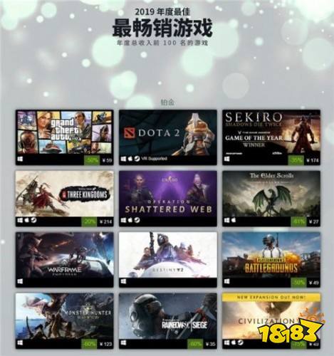 2019游戏热度排行 Steam2019年度最佳游戏榜单汇总大全 电脑游戏免费下载