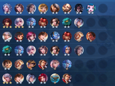 王者模拟战大魏四辅一往无前阵容推荐 无脑上分阵容