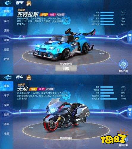 跑跑卡丁车赛车排行_2021赛车竞技游戏下载排行榜前十名好玩的热门赛车竞技手游合集有...(2)