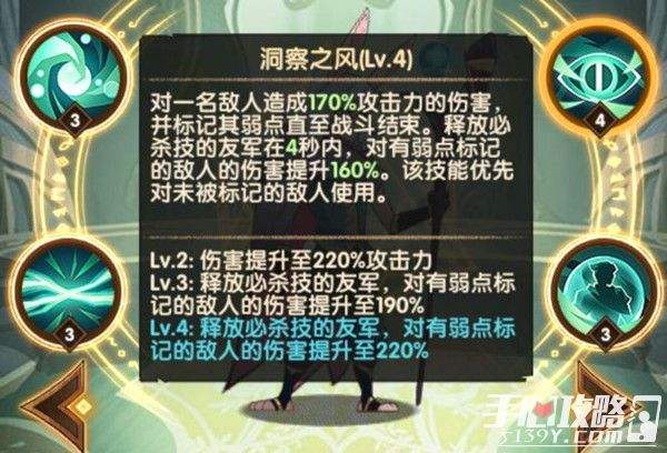 剑与远征洛桑技能及阵容推荐2