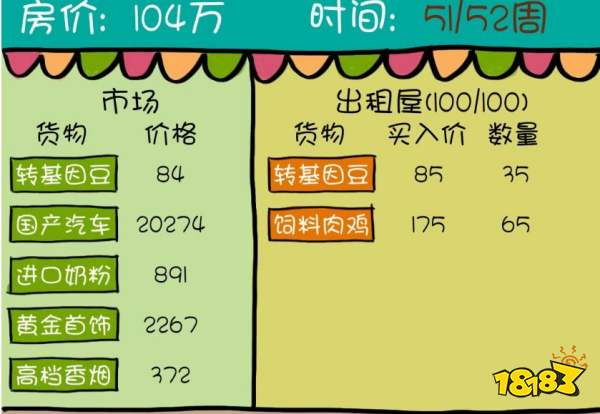 娱乐记游戏概率问题分析 娱乐记物品增值贬值几率分析