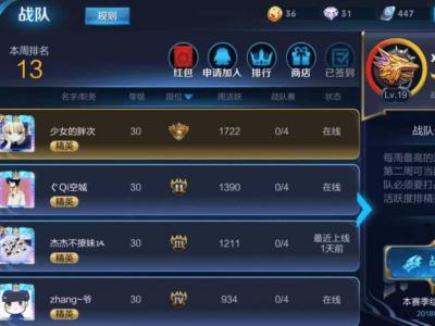 王者荣耀战队战力怎么提升 王者荣耀战队战力等级提升方法