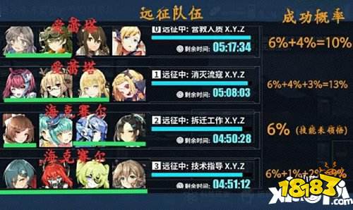 重装战姬远征队伍配法推荐远征队伍怎么分配 181手游门户 重装战姬远征队伍配法推荐远征队伍怎么分配 181手游门户