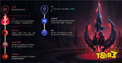 快速加英雄熟练度的办法 3fe02faca28c565c3582d3fe200cc8d4.png@!18183