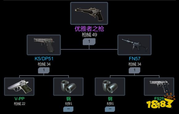 1.76网页传奇新服枪类武器合成推荐