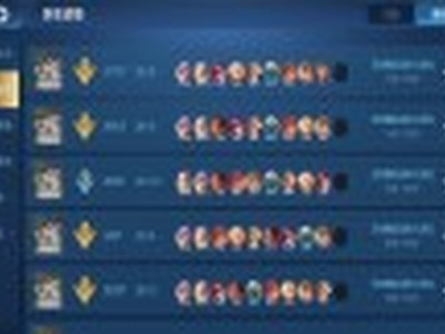 王者模拟战什么阵容强势 模拟战高胜率阵容搭配推荐