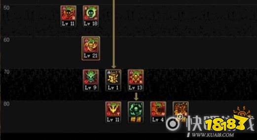 DNF女街霸夜语黑瞳东方棍加点推荐_4