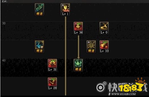 DNF女街霸夜语黑瞳东方棍加点推荐_3