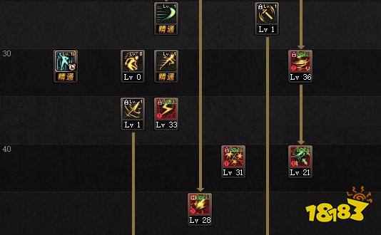 DNF刺客夜语黑瞳匕首加点推荐_3