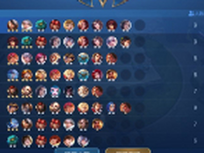 王者模拟战S1阵容有哪些 王者模拟战最强阵容搭配推荐