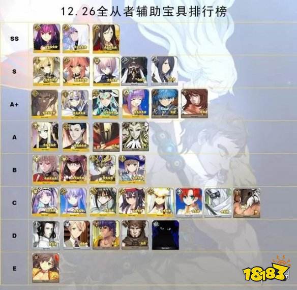 Fgo 日服2月13日节奏榜更新新从者清少纳言暂定a级 181手游门户