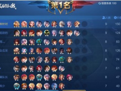 王者模拟战杨玉环搭配什么阵容好 杨玉环阵容搭配推荐