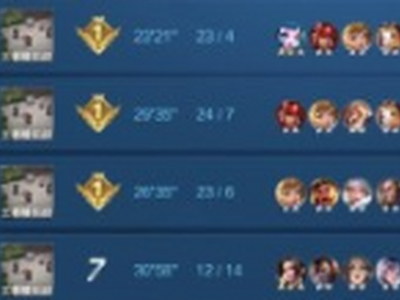 王者模拟战鲁班七怎么搭配吃鸡阵容