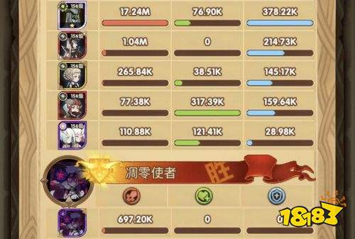 剑与远征凋零使者美羊羊怎么打 美羊羊打法及阵容一览