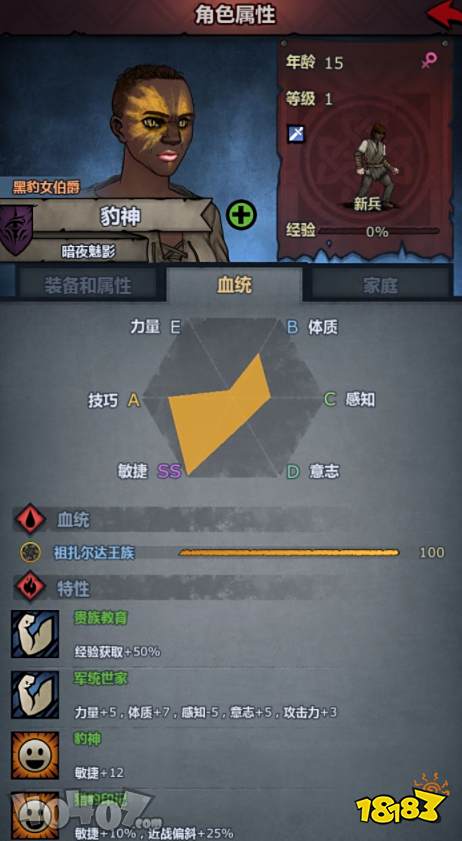 诸神皇冠百年骑士团祖扎尔达有什么特性王族祖扎尔达介绍