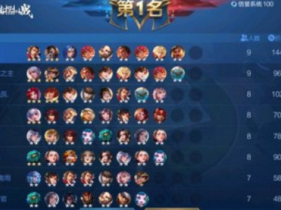 王者模拟战战士阵容吃烂分上分心得攻略