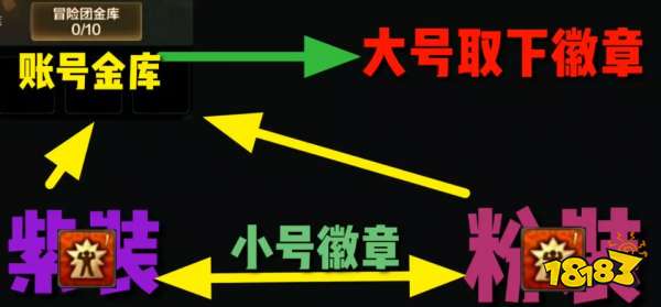 Dnf手游徽章怎么转移给小号