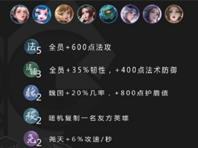 王者模拟战新版最强阵容奶辅法师流玩法攻略