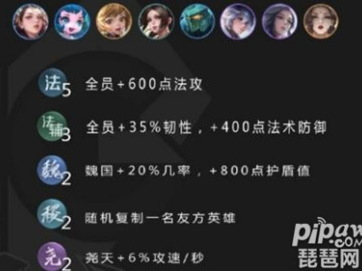 王者模拟战S1最新版本稳定吃鸡上分阵容推荐