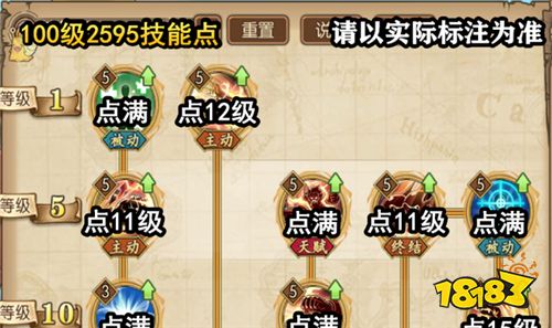 航海王燃烧意志新世界路飞加点攻略