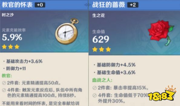 原神雷泽圣遗物搭配指南雷泽最强圣遗物选择推荐