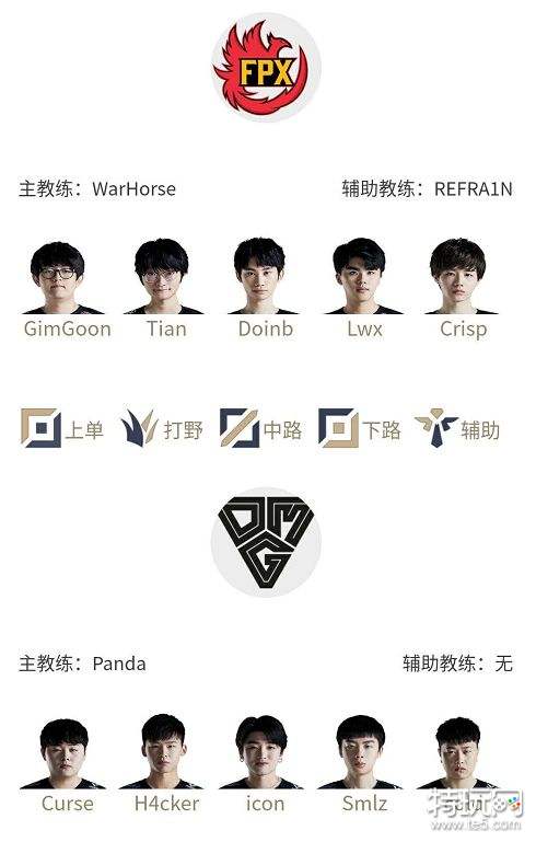 3月27日首发名单 Xlb对阵kanavi Doinb交手icon 特玩网