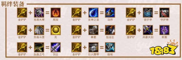 s3装备