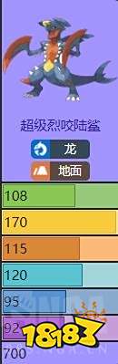 宝可梦剑盾准神烈咬陆鲨介绍一览