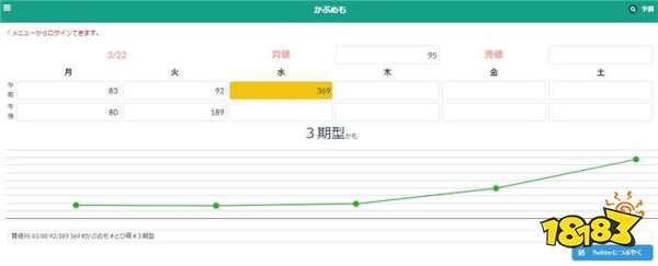 sim体育witch动物之森大头菜最高多少钱 动森大头菜怎么卖才好(图5)