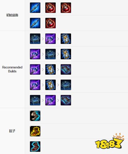 英雄联盟远古巫灵出装