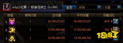 dnf破晓曦光套装伤害数据分析_18183.com