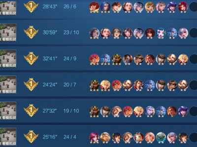 王者模拟战S2冷门上分阵容推荐 S2冷门上分阵容运营思路