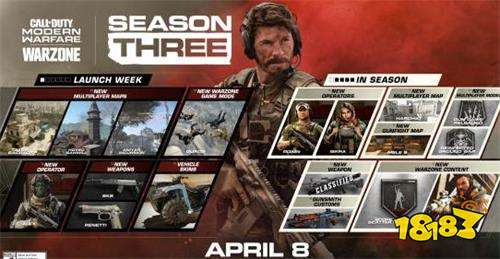 使命召唤战区更新掉帧怎么解决 更新卡顿怎么办