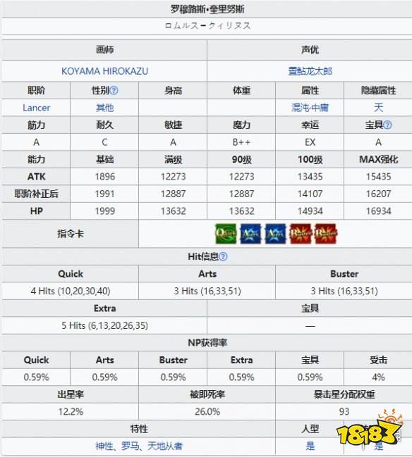 《FGO》罗穆路斯技能宝具一览 主线2.5.2新增五星从者神祖介绍_18183.com
