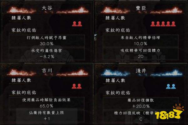 仁王2》武家分类及家纹效果分析_18183手游门户