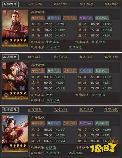 太史慈自带两次普攻,加上孙尚香的强攻,能更快的为孙权攒更多的增益