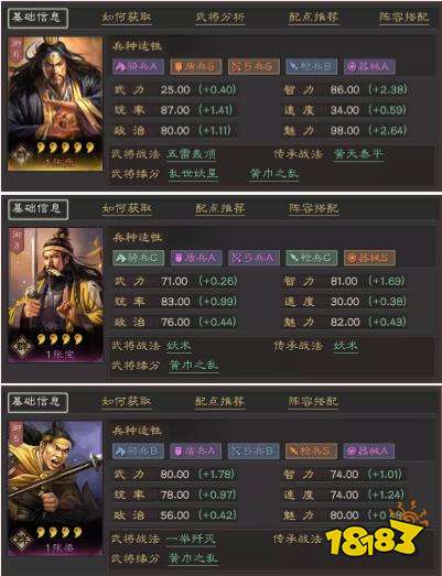 三国志战略版张角张宝张梁怎么配 张角张宝张梁阵容配将攻略_18183.