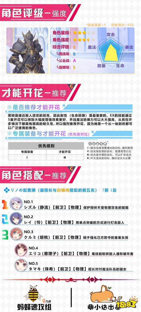 公主连结白银纯黑骑角色图鉴属性一览才能开花搭配推荐 181专区 公主连结白银纯黑骑角色图鉴属性一览才能开花搭配推荐 181专区