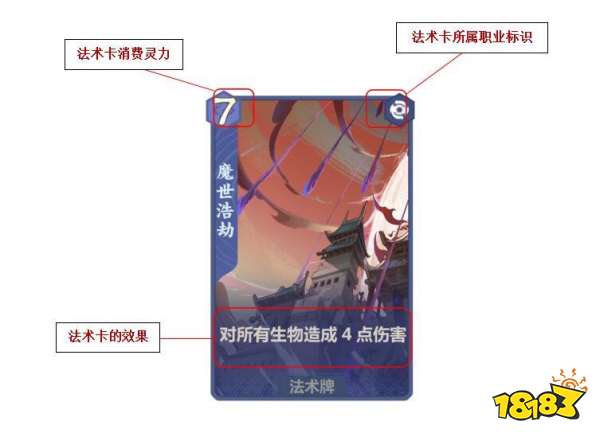 仙剑奇侠传九野法术卡机制介绍
