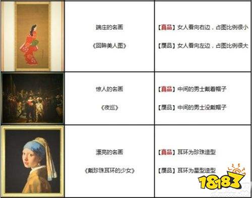 动物之森名画真假对照表你了解了吗