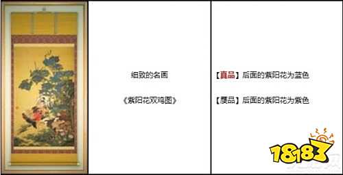 动物之森名画真假对照表你了解了吗