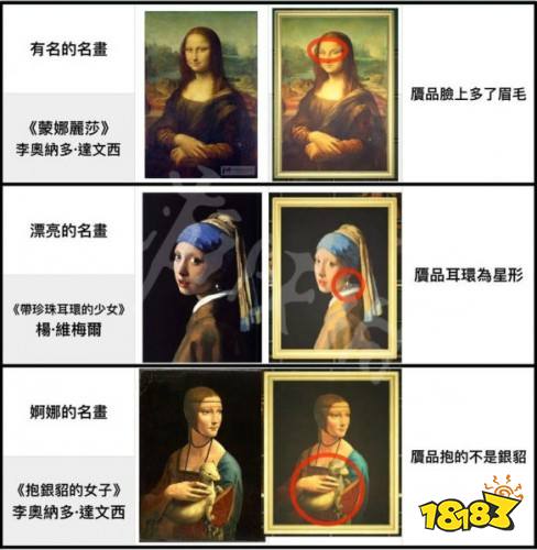 动物森友会艺术品鉴别攻略 真假艺术品一览_18183.com