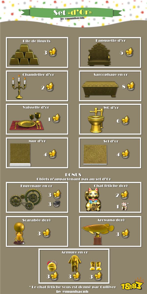 动物森友会黄金家具有哪些黄金家具系列大全